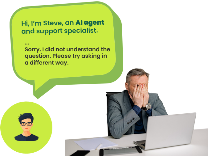 Website Customer support service with AI assistance