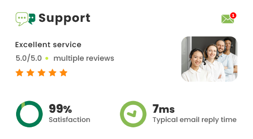 Customer support success score card by W3 Ground