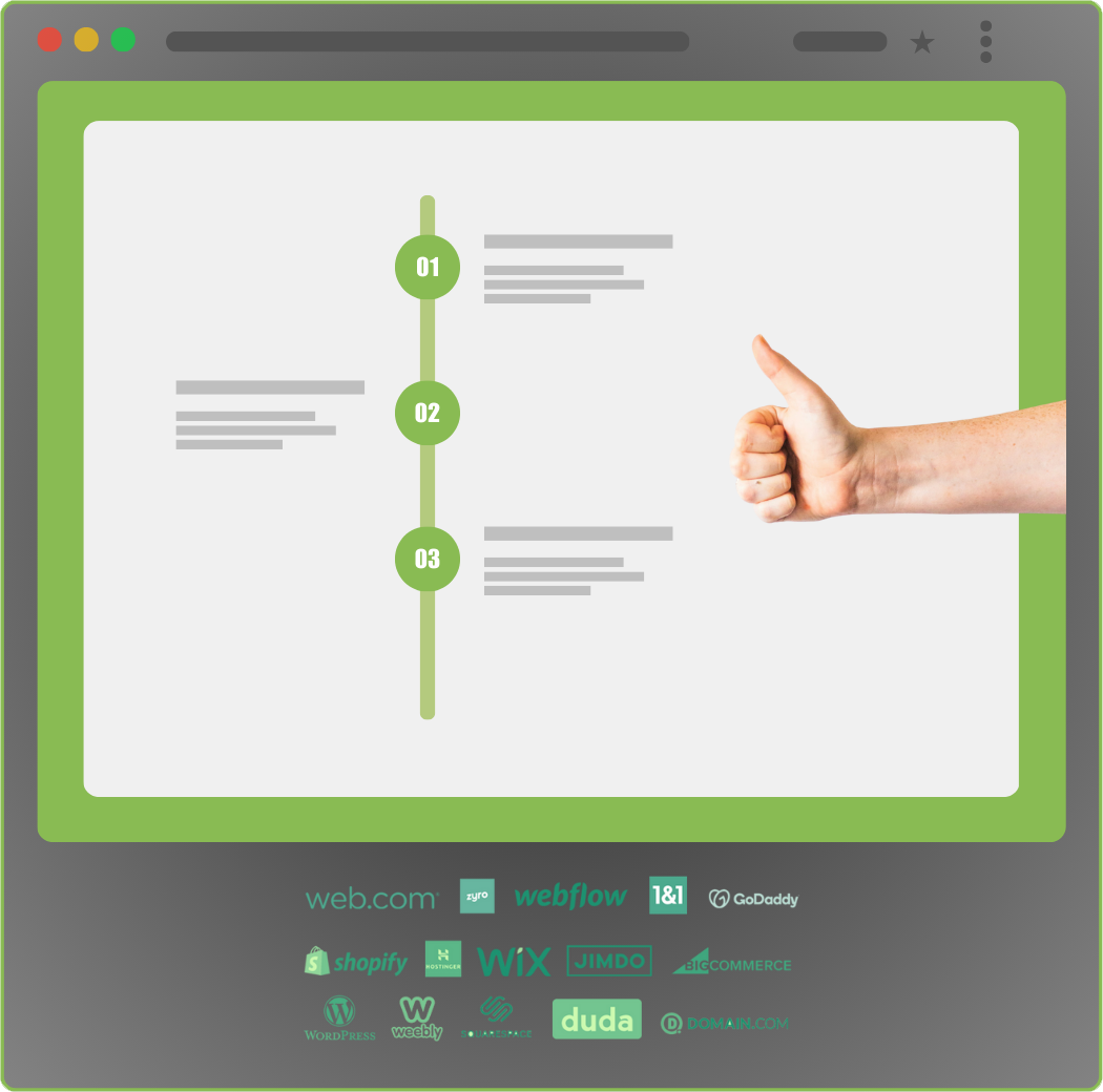 Step by step process to get a website for business and organization